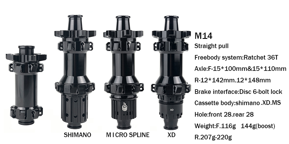 trail wheelset