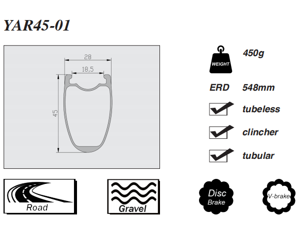 UNC carbon rims