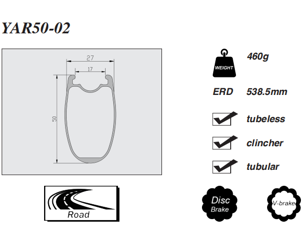 UNC carbon rims