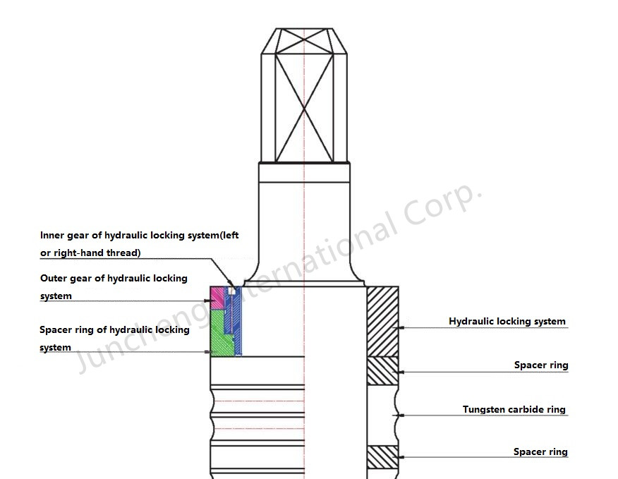 Rouleau composite en carbure de tungstène