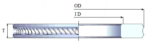 Tungsten carbide cold roll