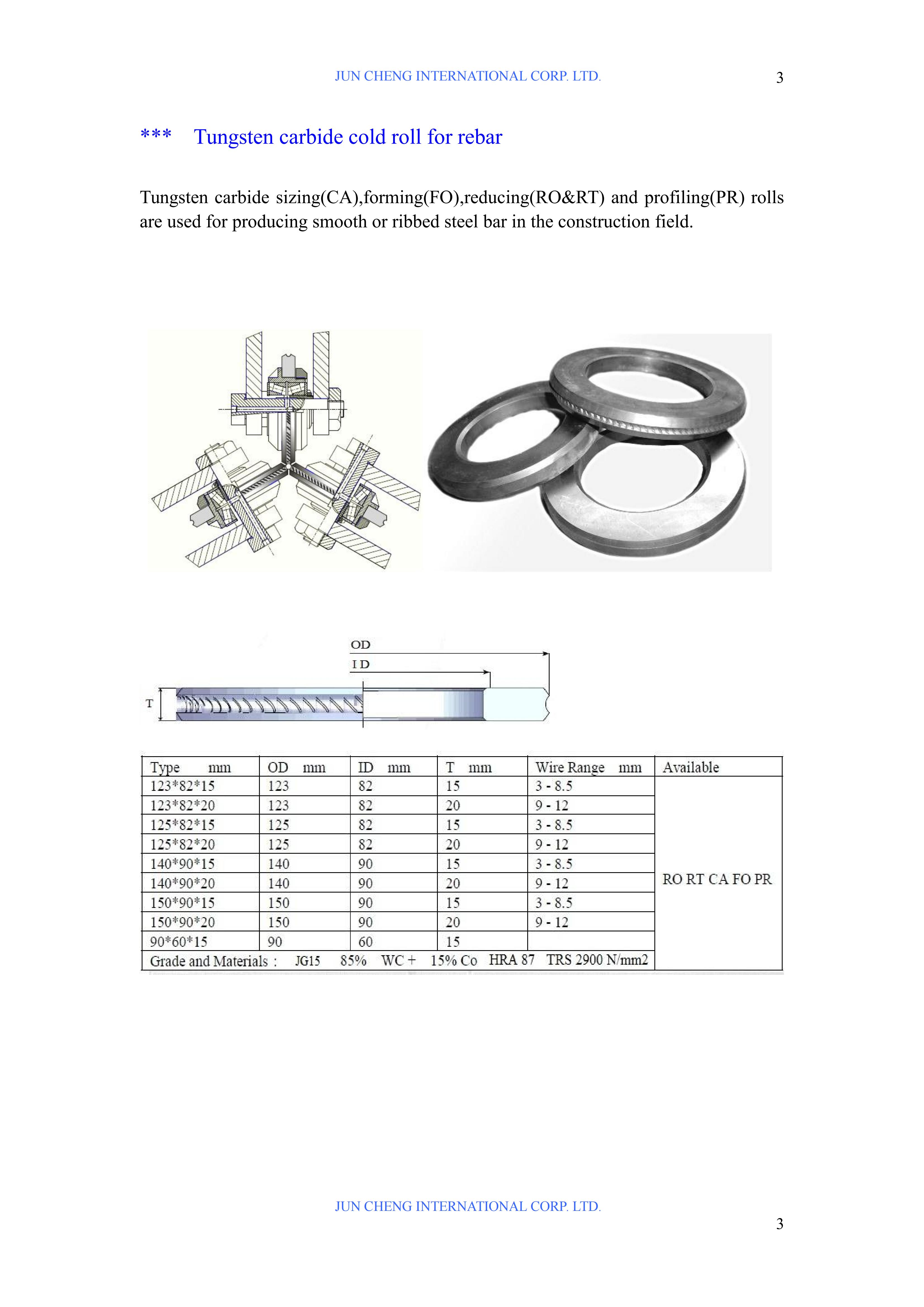 TC Cold Rolling Roll for Rebar and Wire Mesh