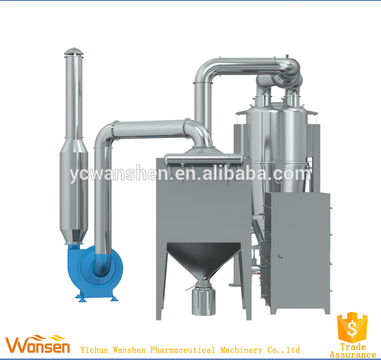 Pharmaceutical used fluid bed dryers and granulator(FL Series)