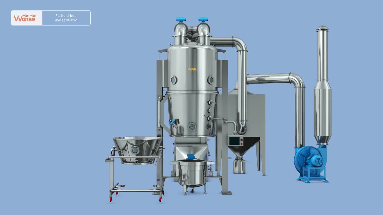 Pharmaceutical continuous fluid bed dryer