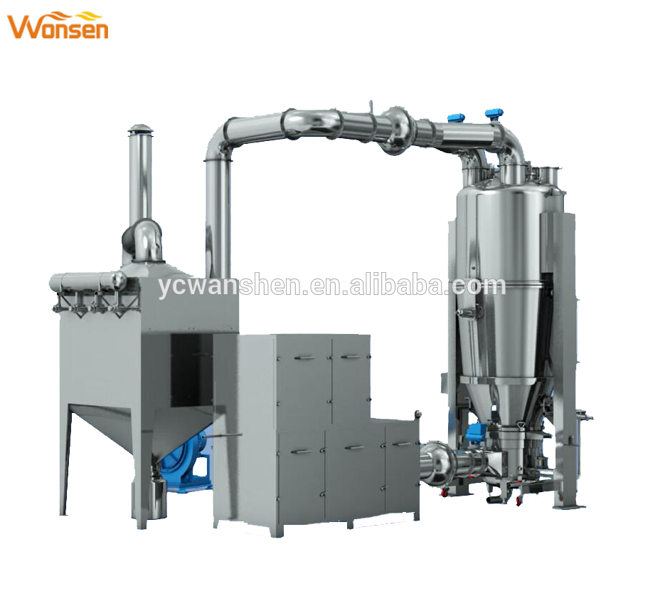 Hot selling pharmaceutical machinery No dust Fluidized drying Granulator(FL-120)