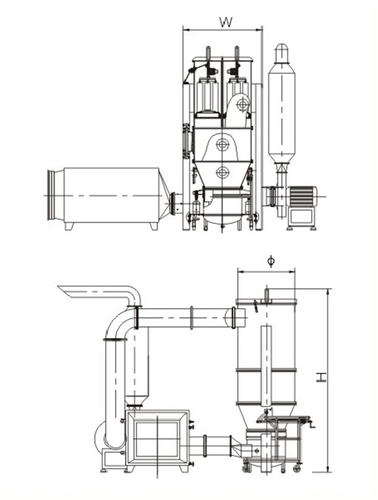 máquina de secagem de leito fluidizado