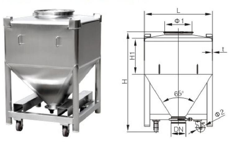 High quality Stainless steel Automatic Pharmaceutical blender IBC Bin