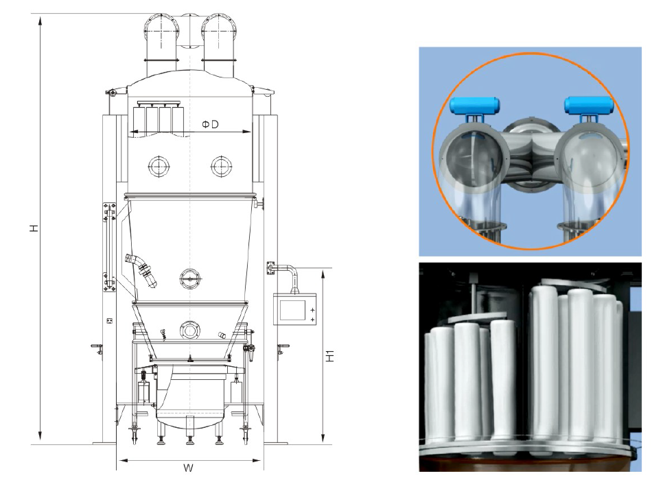 FG Series CE Approved Vertical Powder mini granulator dryer