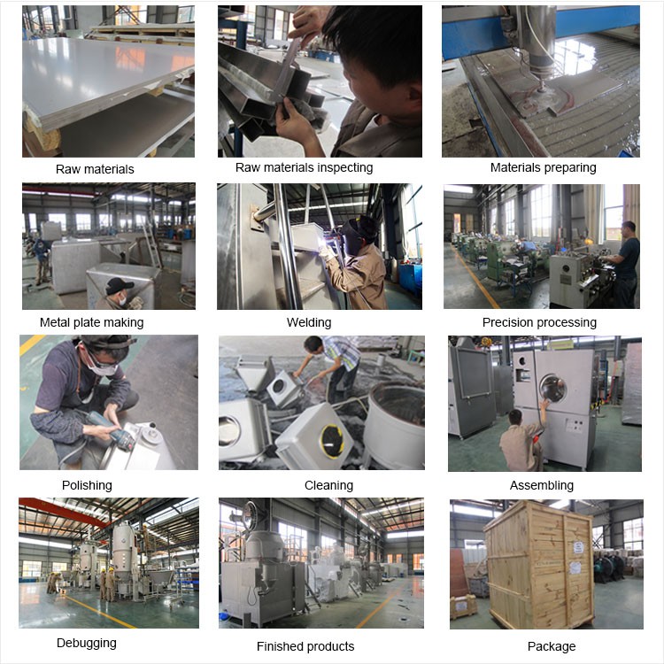 coating machine with Interchangeable pan