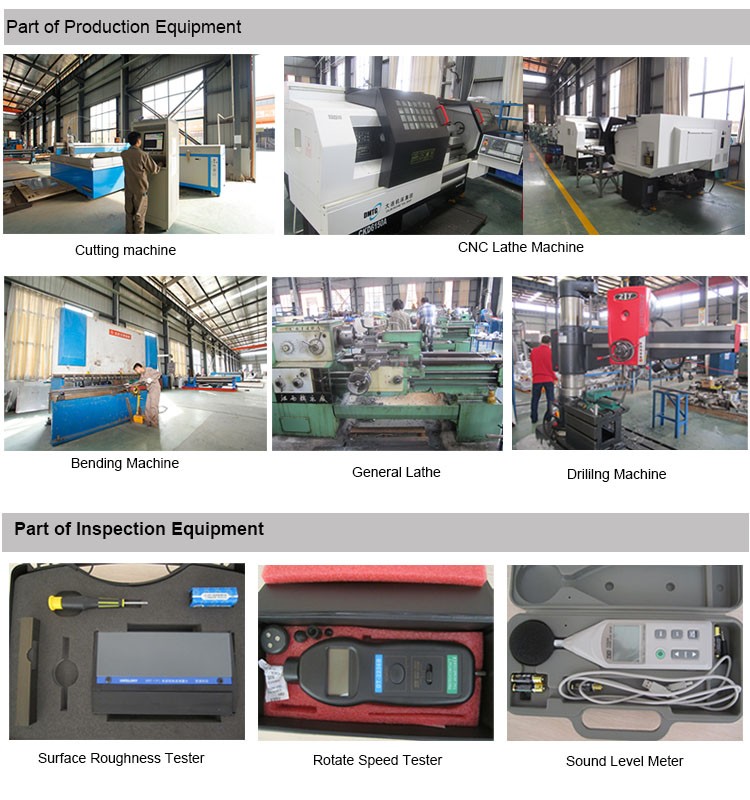 coating machine
