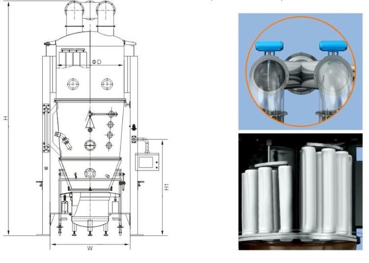 trockener Granulator