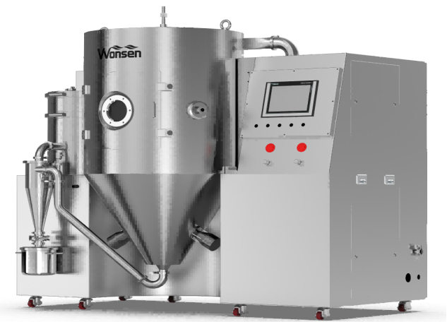 Closed-Loop Spray Drying system