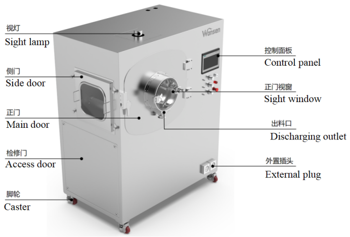 BGB-S Series Lab Coating Machine