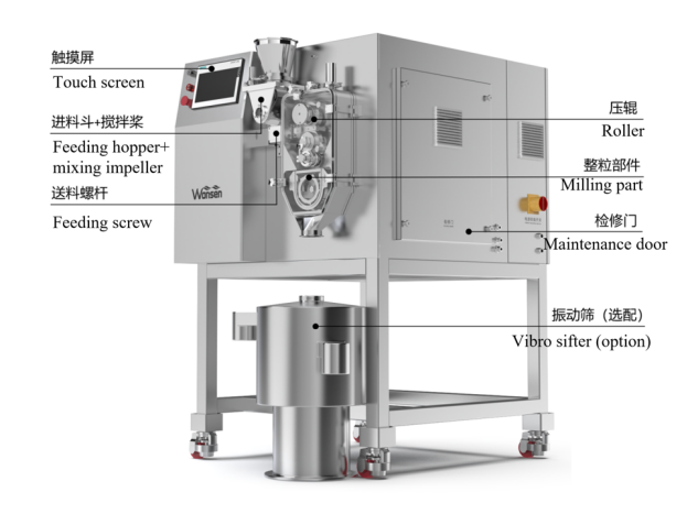 Roller Compactor