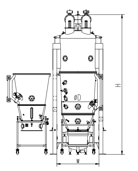 주문 새로운 모델 다기능 유동층 과립기는 상부 분무 과립화 및 하부 분무 코팅 기능을 통합합니다.,새로운 모델 다기능 유동층 과립기는 상부 분무 과립화 및 하부 분무 코팅 기능을 통합합니다. 가격,새로운 모델 다기능 유동층 과립기는 상부 분무 과립화 및 하부 분무 코팅 기능을 통합합니다. 브랜드,새로운 모델 다기능 유동층 과립기는 상부 분무 과립화 및 하부 분무 코팅 기능을 통합합니다. 제조업체,새로운 모델 다기능 유동층 과립기는 상부 분무 과립화 및 하부 분무 코팅 기능을 통합합니다. 인용,새로운 모델 다기능 유동층 과립기는 상부 분무 과립화 및 하부 분무 코팅 기능을 통합합니다. 회사,