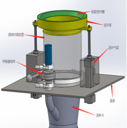 Automatic Connection Device Automatic Connection Device
