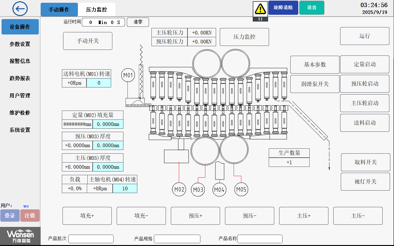 Over Load Protection System Over Load Protection System