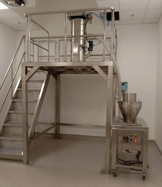 Crushing of Raw Materials Crushing of Raw Materials