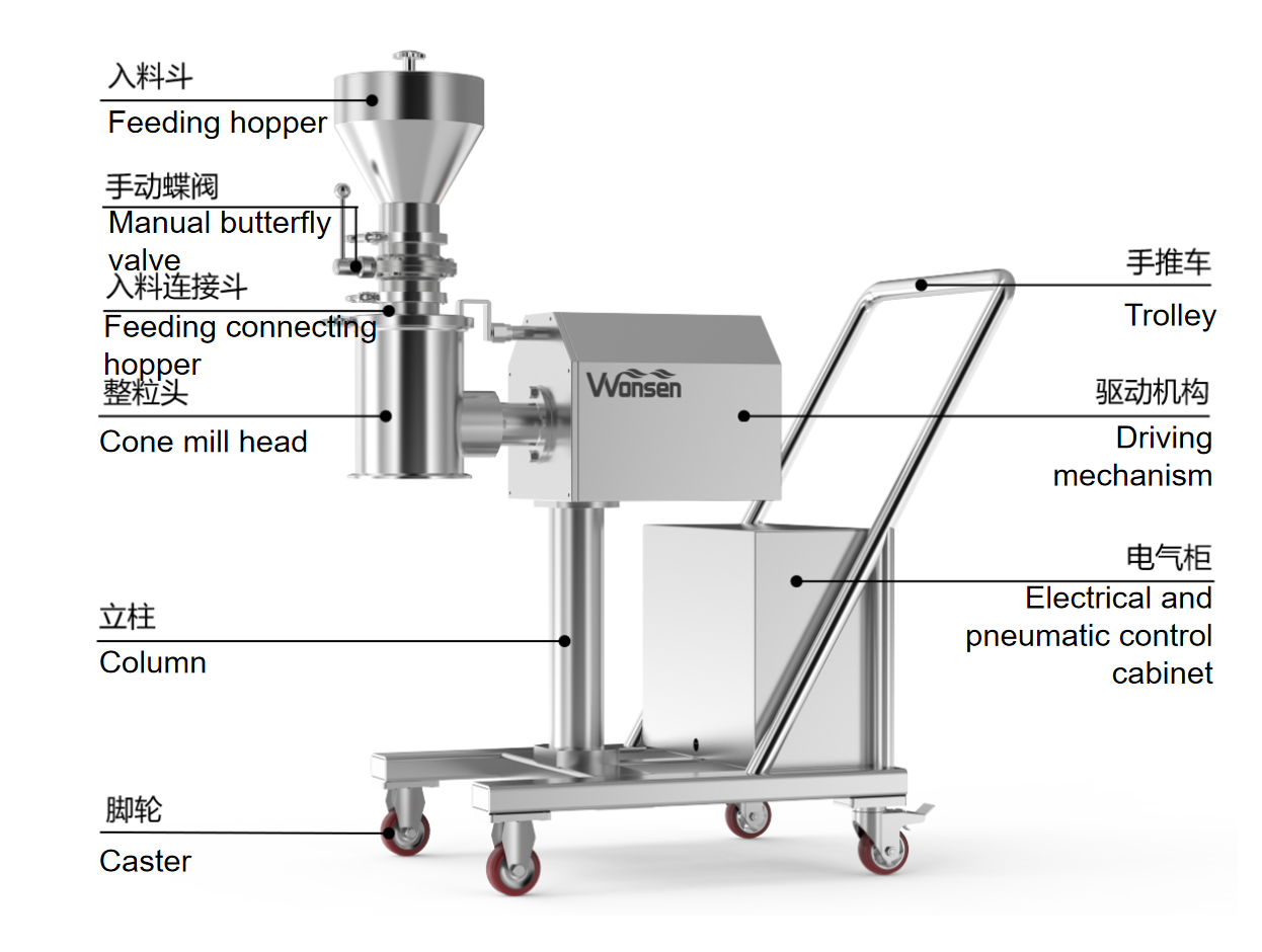Mobile granulator
