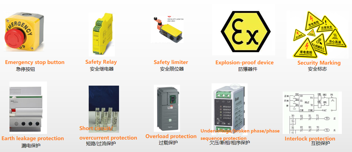 Powder forming and drying industries