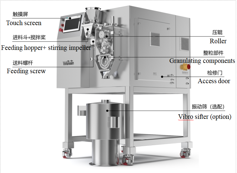 Vibro Sifter Vibro Sifter