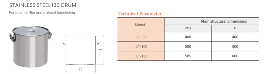 Stainless steel IBC drum Stainless steel IBC drum