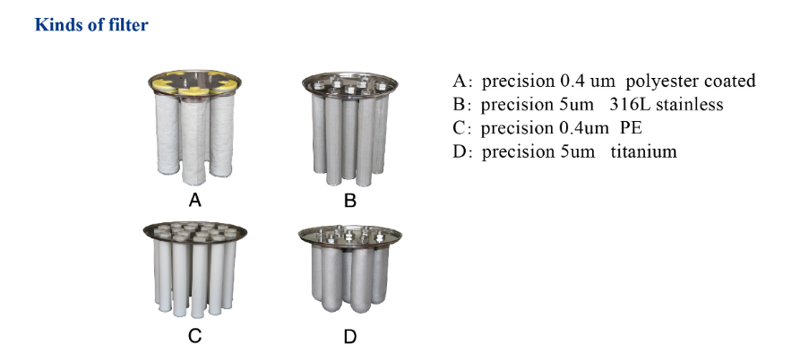 Vacuum Feeding Machine