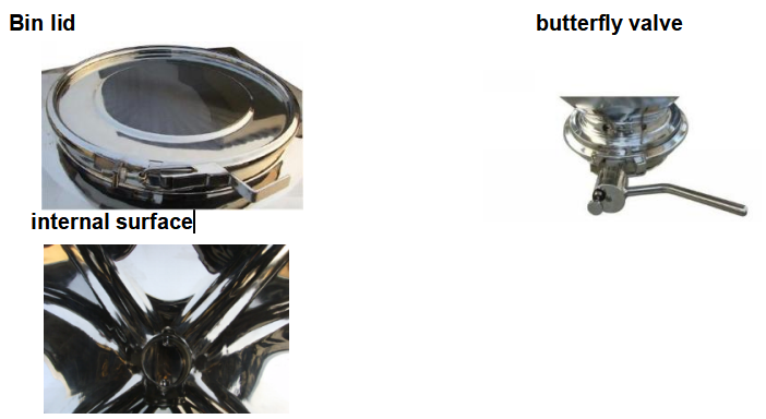 Lab-Scale Bin Blender