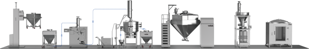 Vacuum Homogenizing Emulsifier