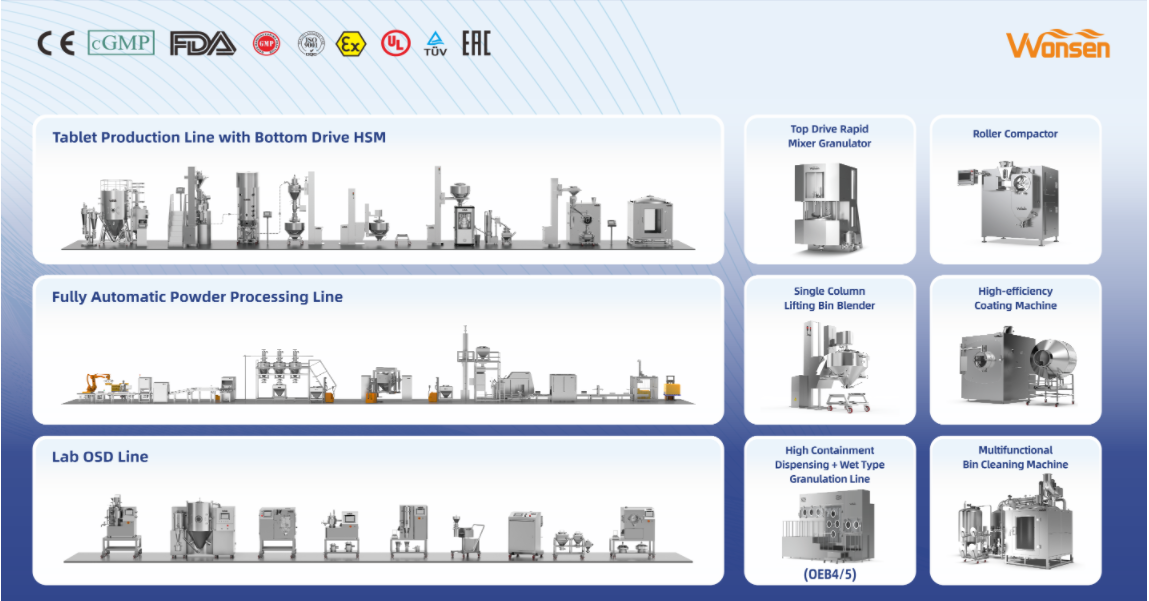 Vacuum Homogenizing Emulsifier