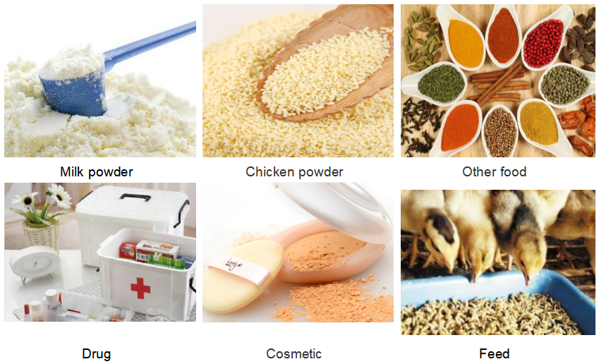 Vertical Mixing Equipment Vertical Mixing Equipment