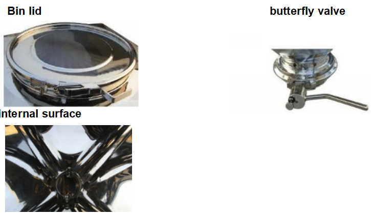 Lab Scale Mixer Lab Scale Mixer