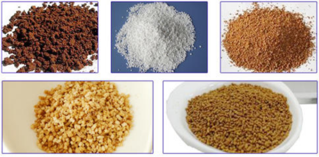 Single-Step Mixing & Granulation