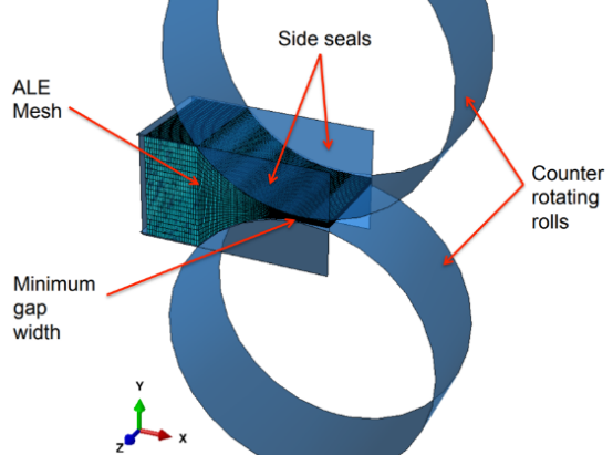 Industrial Roller Compactor Pharmaceutical Powder Granulating Machine for Food & Chemical Use