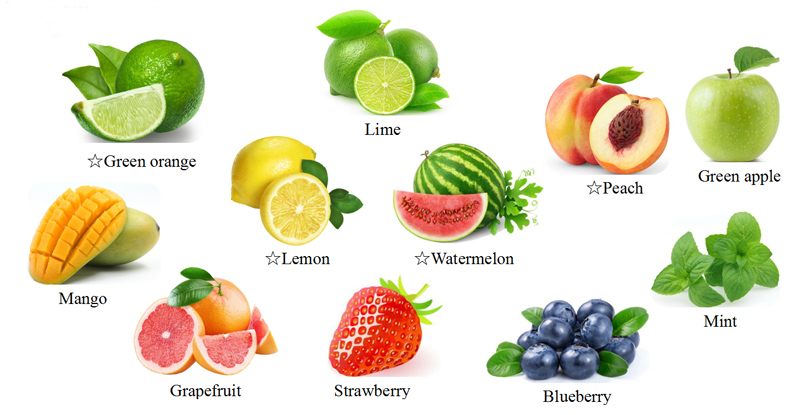 Fruchtbonbons