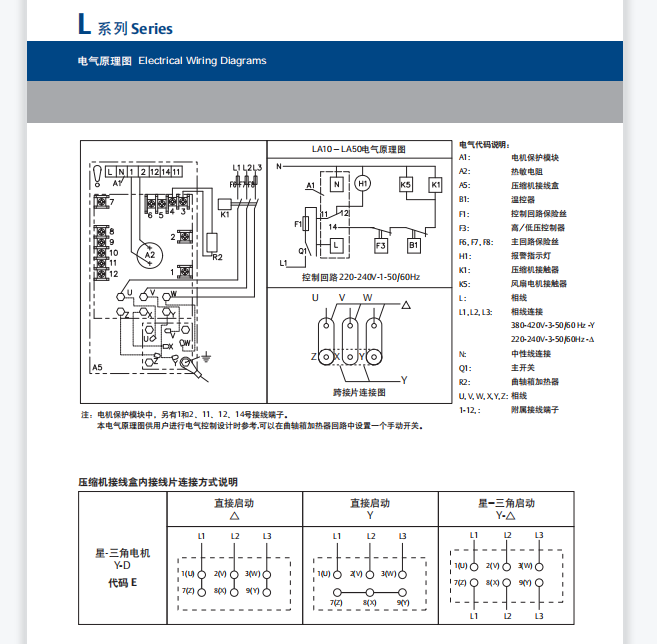 L Series Copeland Semi Hermetic Compressor