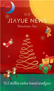 ما الذي يفسر أعلى مكاسب للدولار في 12 عامًا وأكبر انخفاض في شهر واحد؟