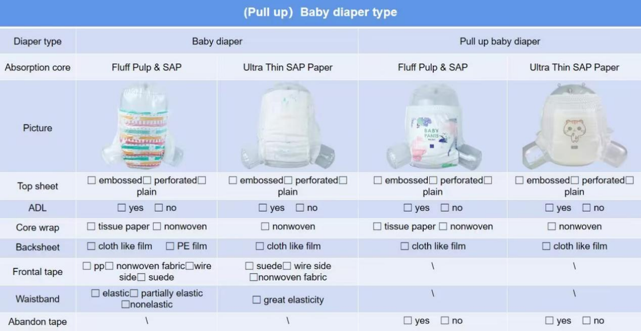 baby diaper