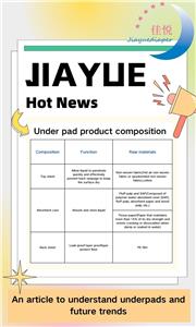 Ein Artikel zum Verständnis von Unterlagen und zukünftigen Trends