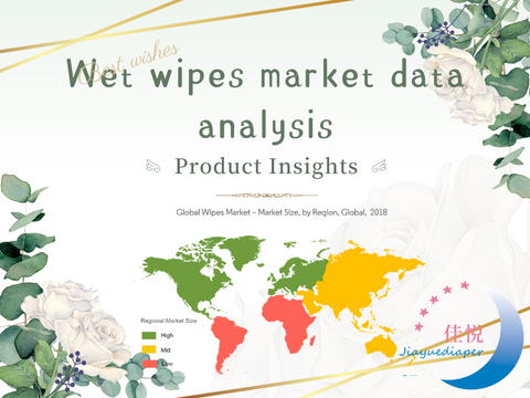 Wet wipes market data analysis