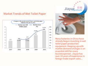 Tendencias del mercado de papel higiénico húmedo