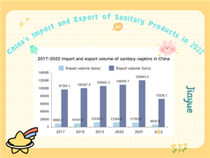 Xuất nhập khẩu sản phẩm vệ sinh của Trung Quốc năm 2022