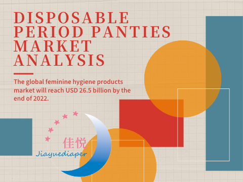 Disposable Period Panties Market Analysis