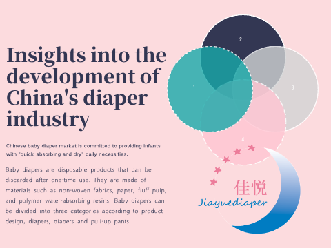 Insights into the development of China's diaper industry