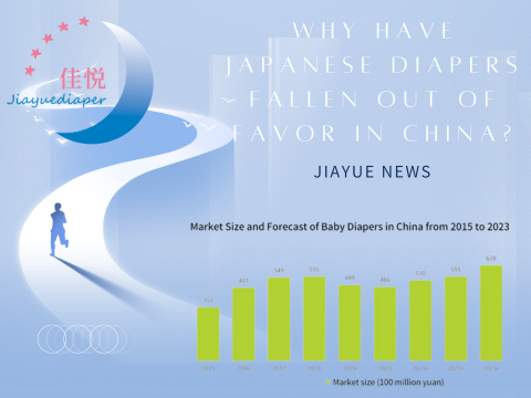Why have Japanese diapers fallen out of favor in China?
