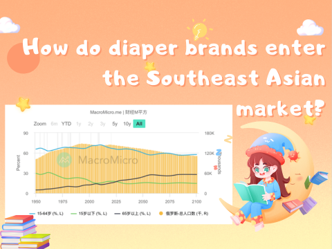 How do diaper brands enter the Southeast Asian market?