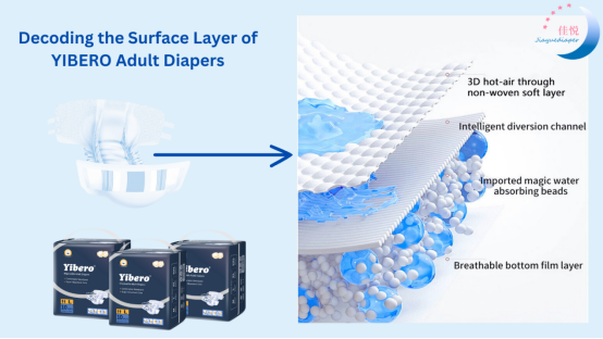 adult diaper