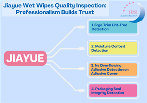 Jiayue Islak Mendil Kalite Kontrolü: Profesyonellik Güven Oluşturur