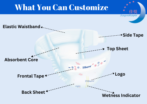 Description du produit des couches pour bébé