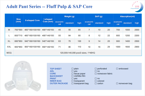 nursing pad adult